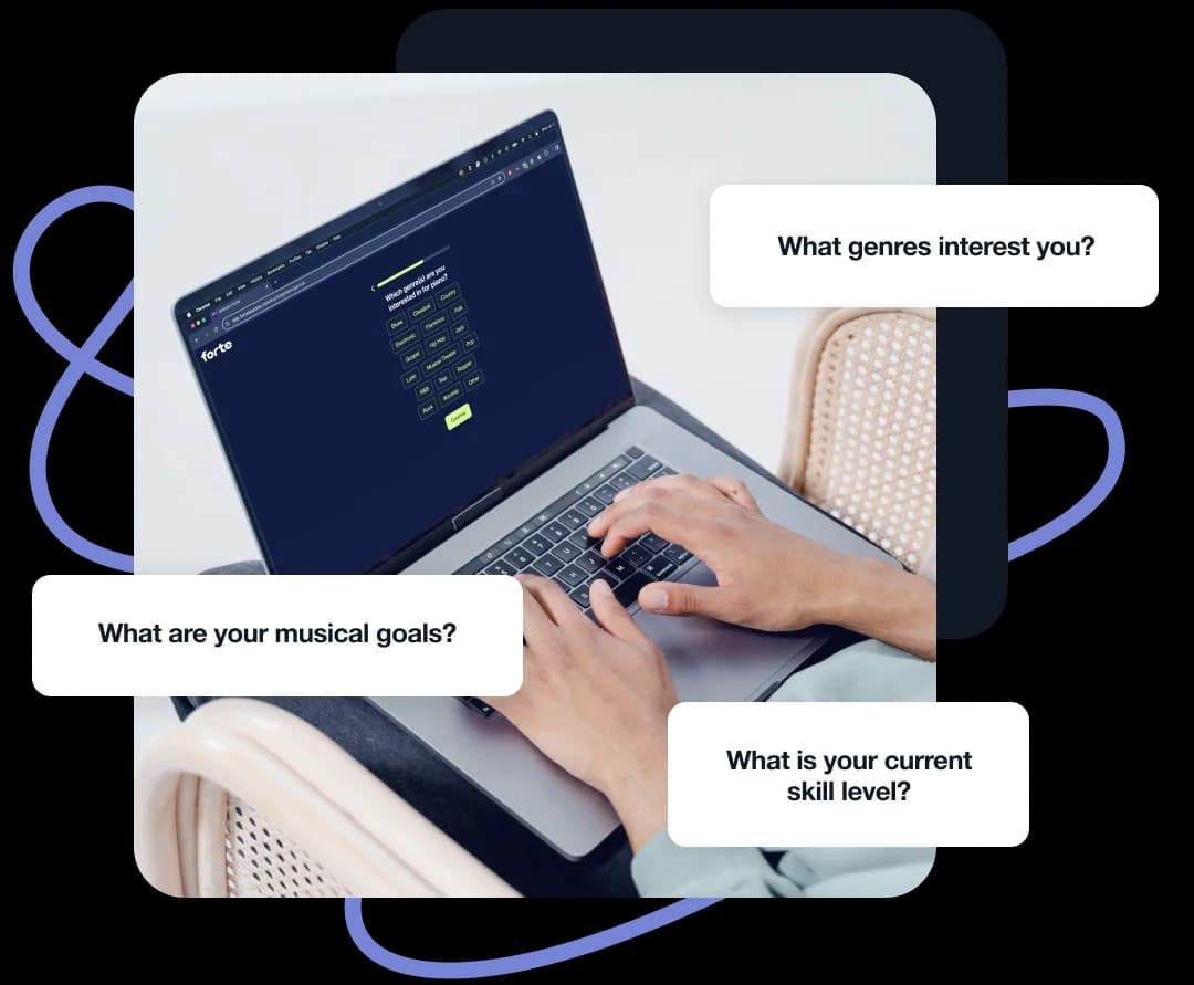 Survey Visual